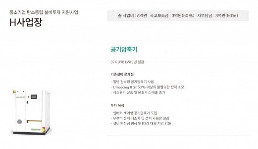 2026년 중소기업 탄소중립 설비투자 지원사업