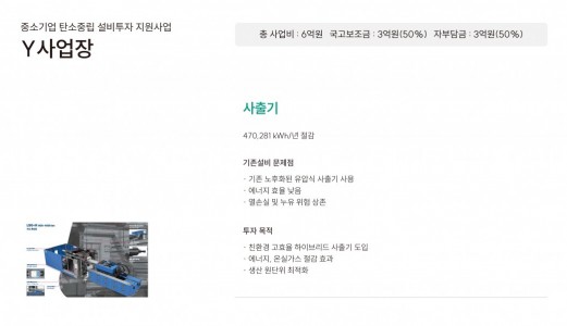 2026년 중소기업 탄소중립 설비투자 지원사업